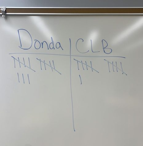 Lets get right into it; the big burning question everyone seems to be arguing over: Donda or CLB?