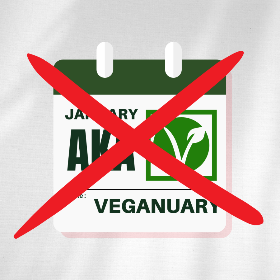 February+marks+the+end+of+Veganuary+and+yet+the+struggle+with+rhetoric+seems+to+never+end.++
